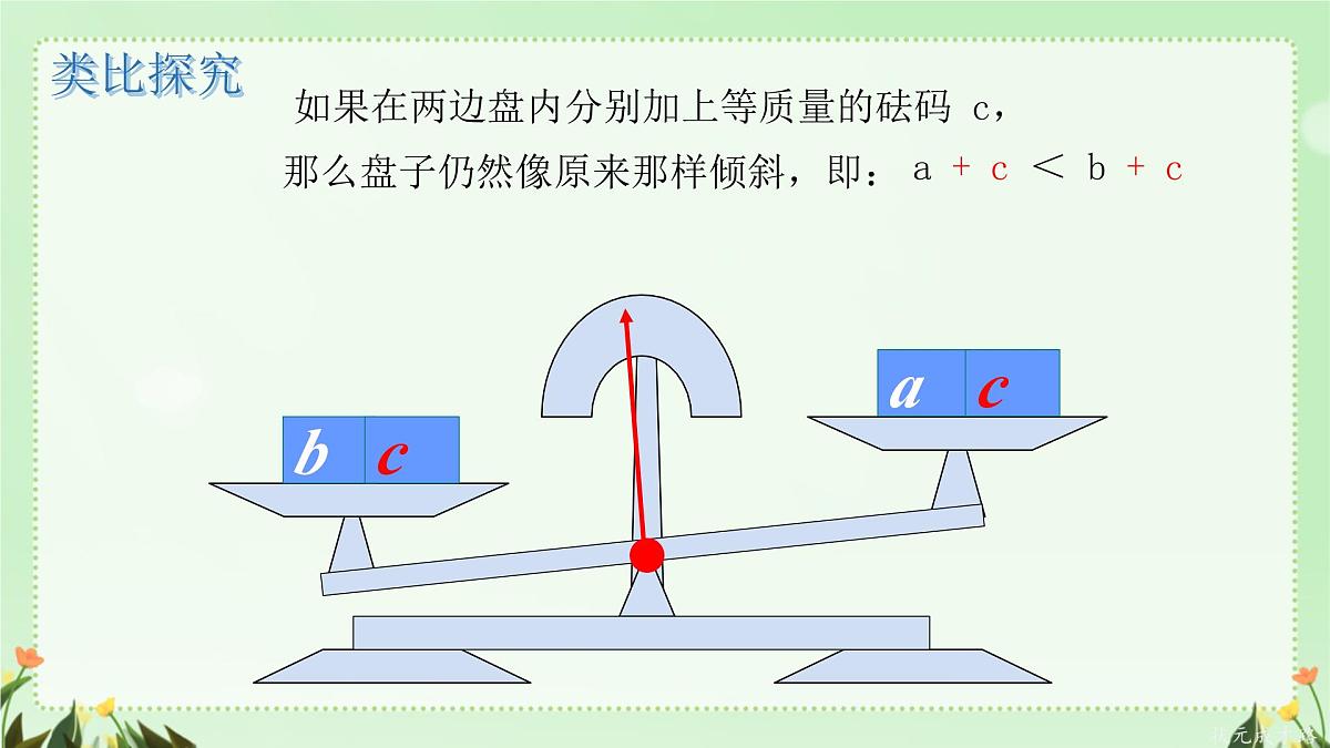 7.2 不等式的基本性质 课件 2024—2025学年华东师大版七年级数学下册第5页