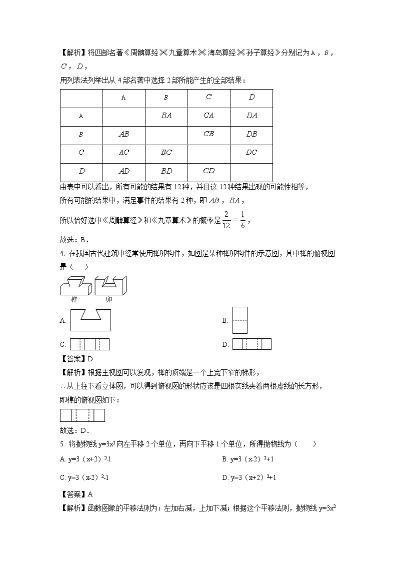 湖北省黄石市部分学校2024-2025学年九年级下学期3月联考数学试卷（解析版）第2页