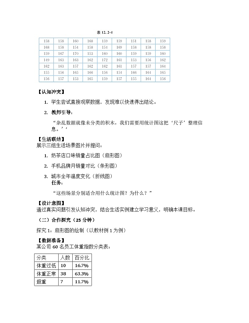 12.2.1 扇形图、条形图和折线图 教学设计+人教版2024-2025学年七年级下册数学第3页