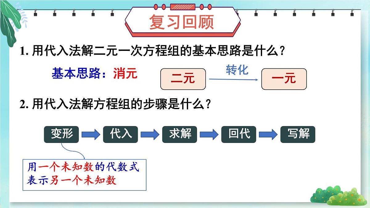 6.2 二元一次方程组的解法 课件 2024—2025学年华东师大版七年级数学下册第2页