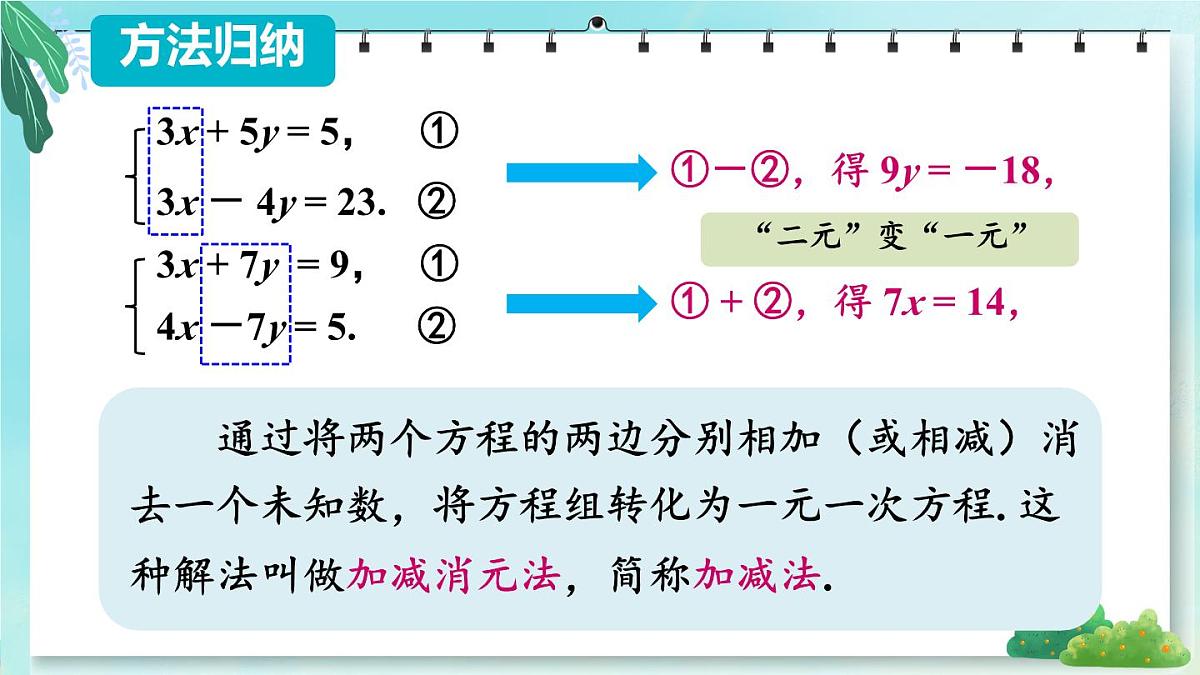 6.2 二元一次方程组的解法 课件 2024—2025学年华东师大版七年级数学下册第5页