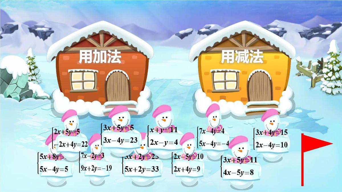6.2 二元一次方程组的解法 课件 2024—2025学年华东师大版七年级数学下册第7页