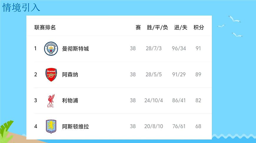 6.1 二元一次方程组和它的解 课件 2024—2025学年华东师大版七年级数学下册第3页