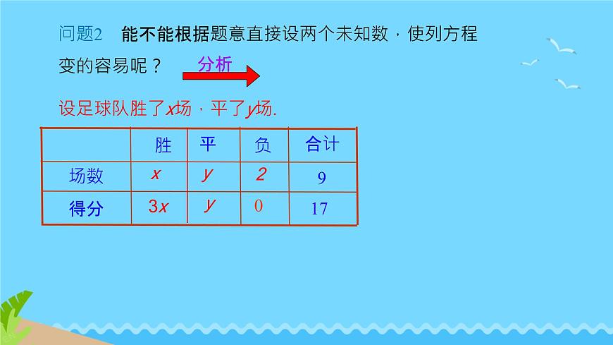 6.1 二元一次方程组和它的解 课件 2024—2025学年华东师大版七年级数学下册第6页