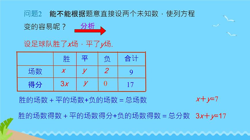 6.1 二元一次方程组和它的解 课件 2024—2025学年华东师大版七年级数学下册第7页