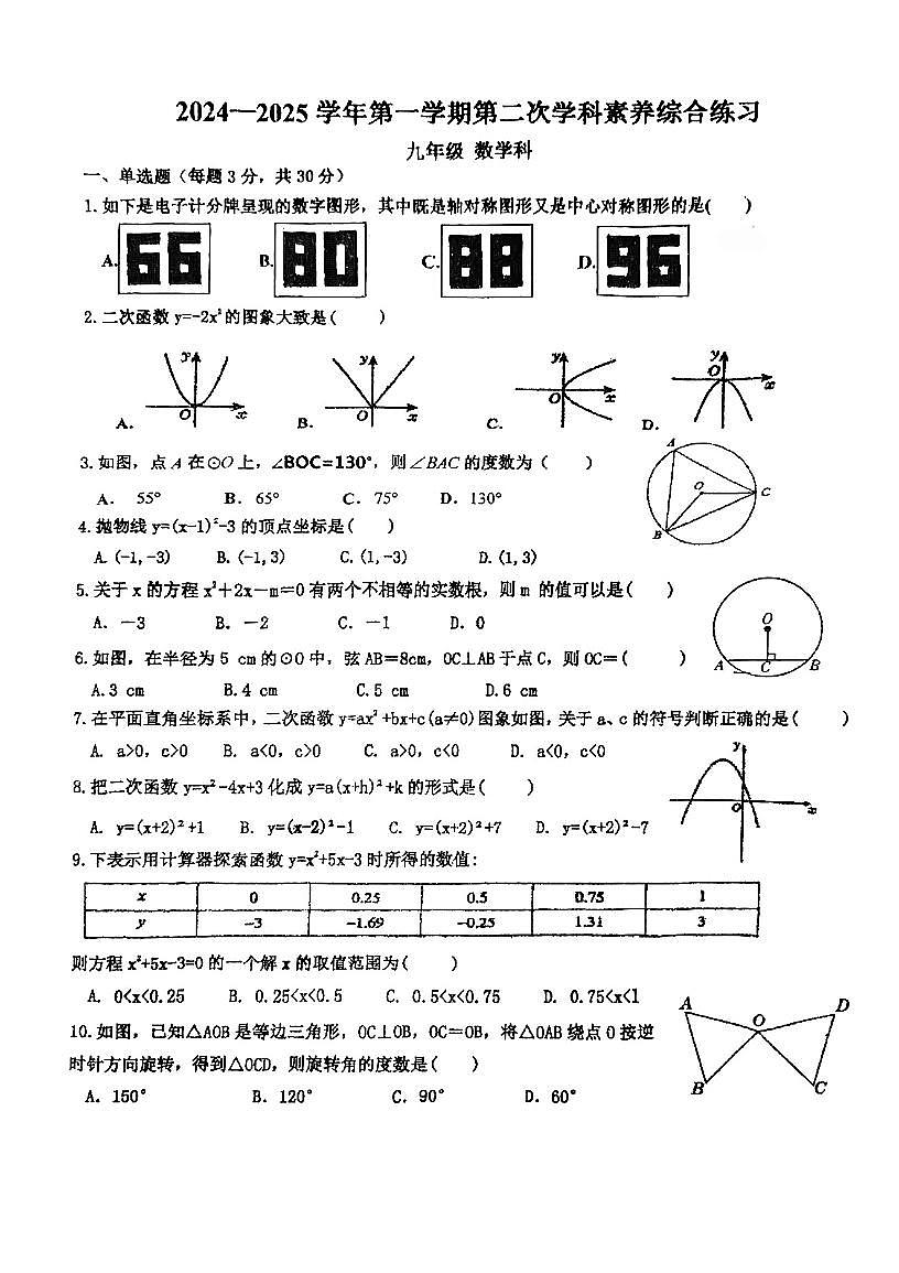 广东省江门市杜阮镇杜阮中心初级中学2024-2025学年九年级上学期期中考试数学试题第1页