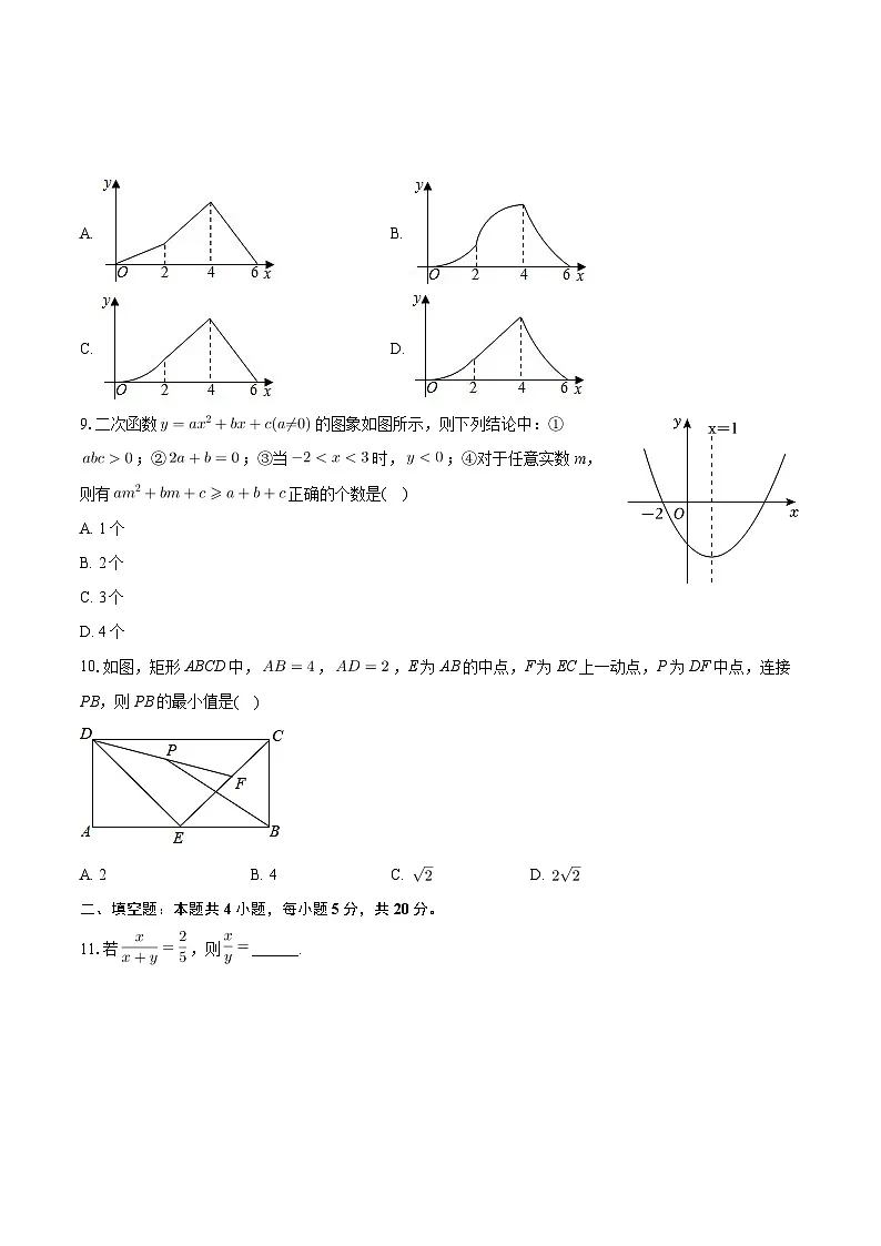 2025年安徽省宿州市第九中学中考数学一模试卷第3页