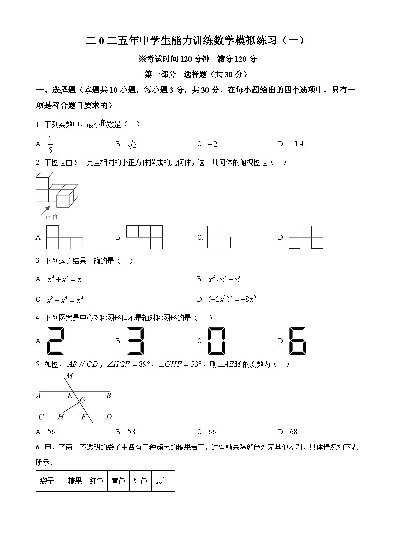 2025年辽宁省铁岭市中考一模数学试题第1页