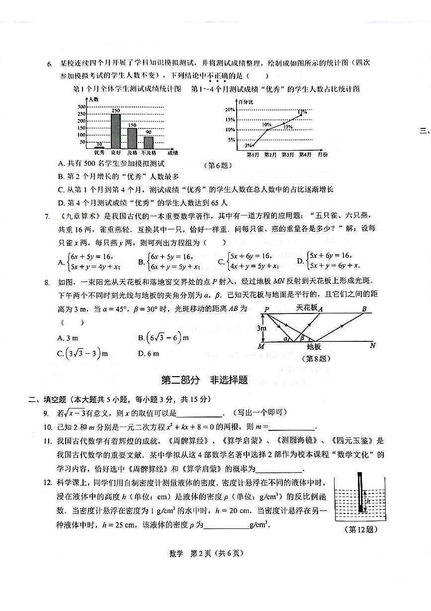 2025年广东省深圳市中考第二次31校联考数学试题第2页