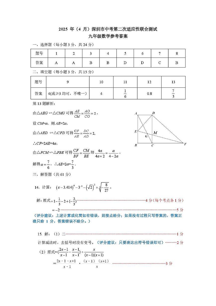 2025年广东省深圳市中考第二次31校联考数学试题答案第1页
