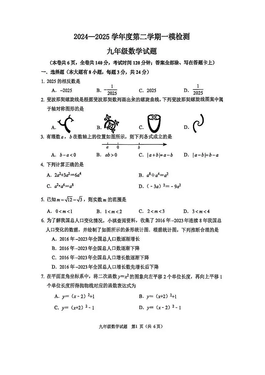 2025年江苏省徐州市九年级中考一模数学试题第1页
