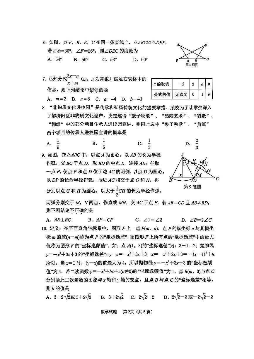 2025年山东省济南市济阳区九年级中考一模数学试题第2页