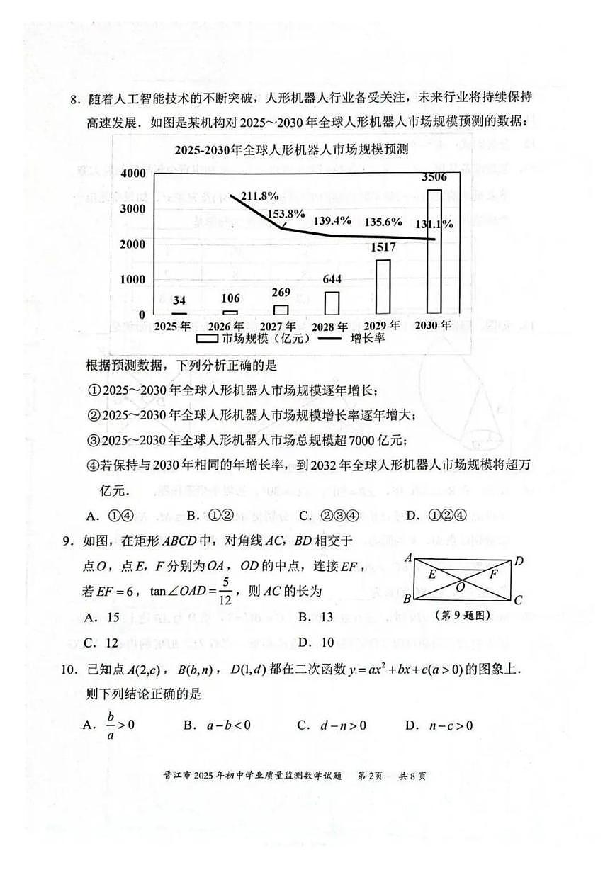 福建省泉州市晋江市2025年下学期九年级4月质检数学试题第2页