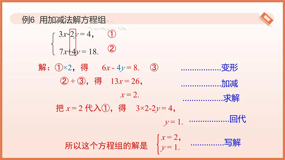 10.2.2加减消元法（第2课时用加减消元法解稍复杂的二元一次方程组）课件 2025学年七年级数学下册（人教版）第6页