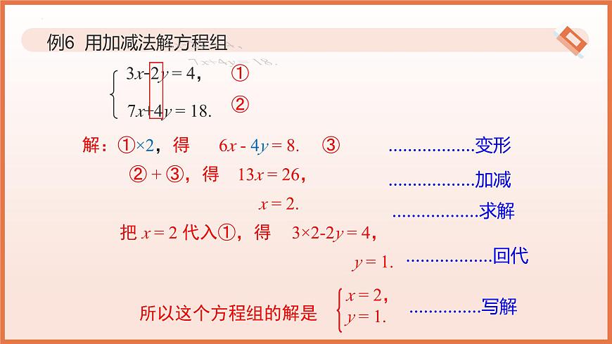 10.2.2加减消元法（第2课时用加减消元法解稍复杂的二元一次方程组）课件 2025学年七年级数学下册（人教版）第6页