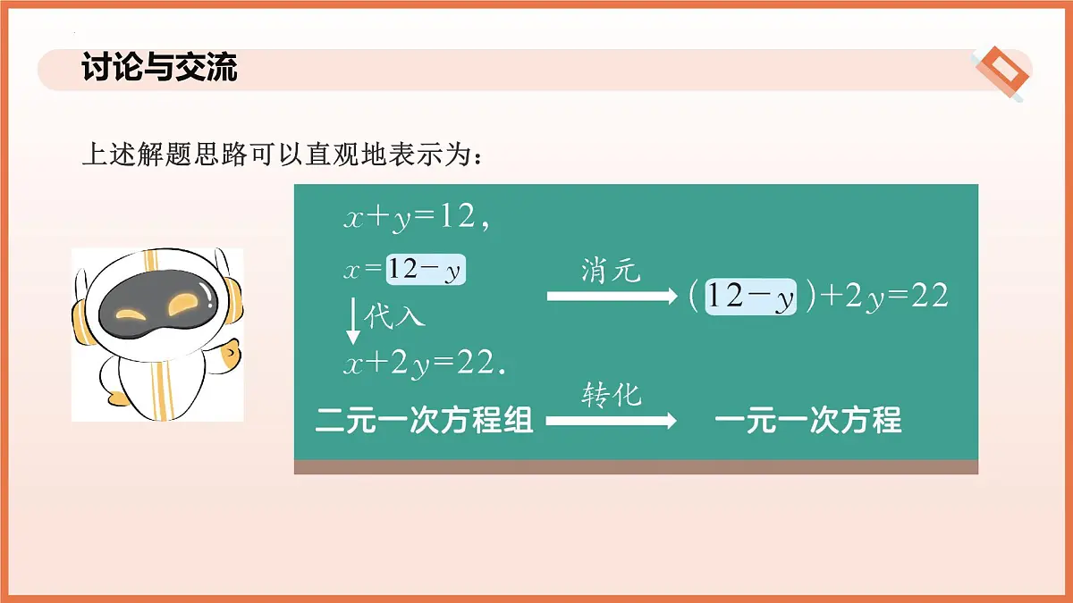 10.3解二元一次方程组（第1课时+代入消元法）课件 2025学年七年级数学下册（苏科版2024）第5页