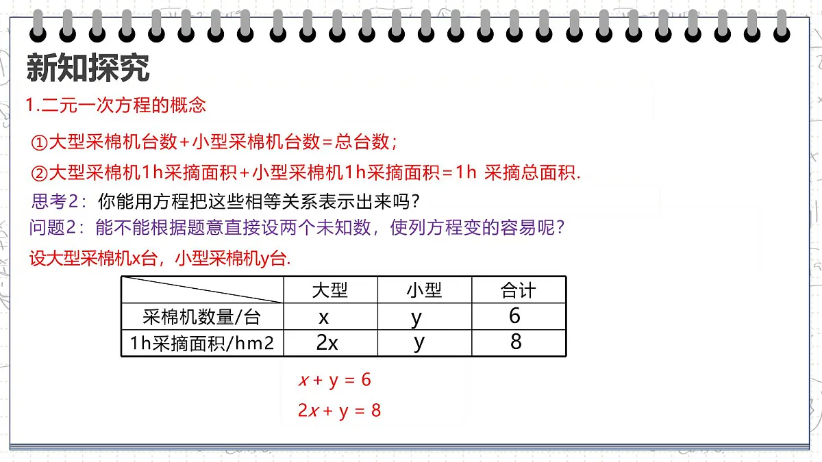 10.1 二元一次方程组的概念 课件-2024-2025学年人教版数学七年级下册第6页