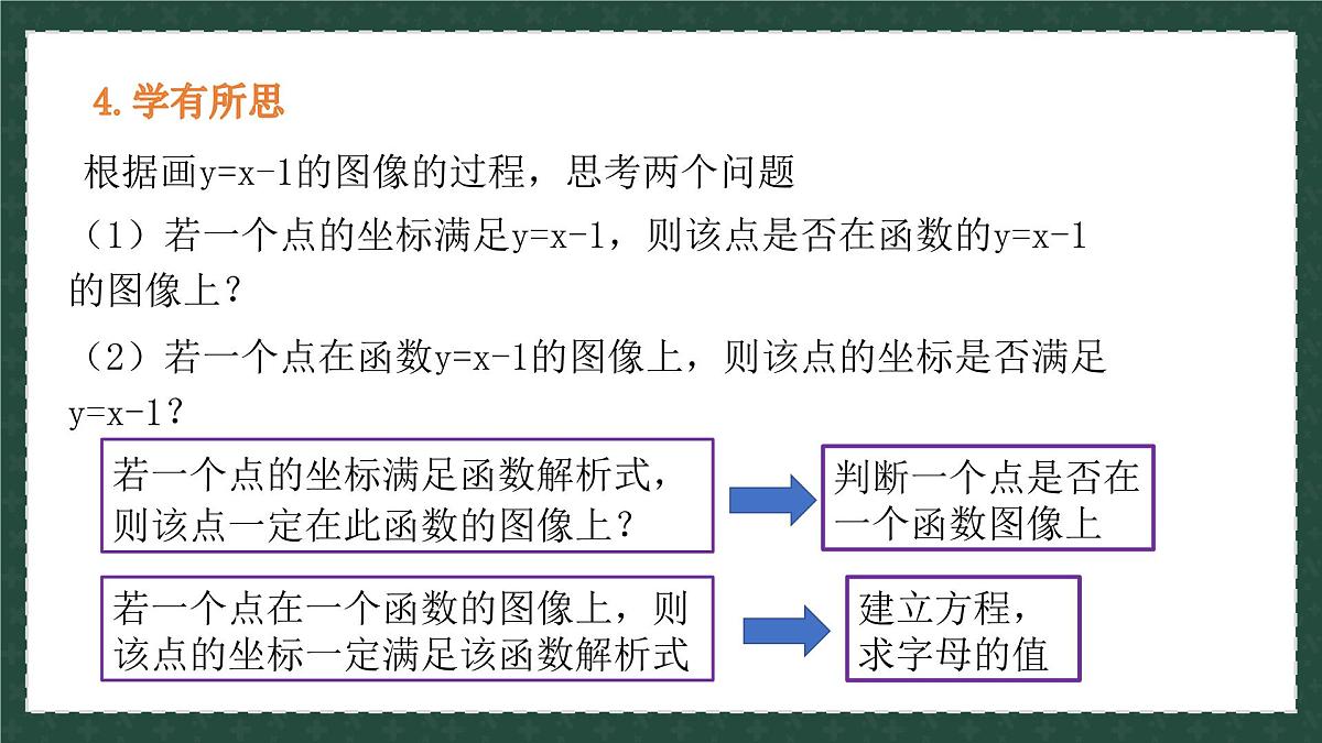 10.1.2函数的图像（同步课件） 2025学年八年级数学下册同步精品课堂（青岛版）第8页