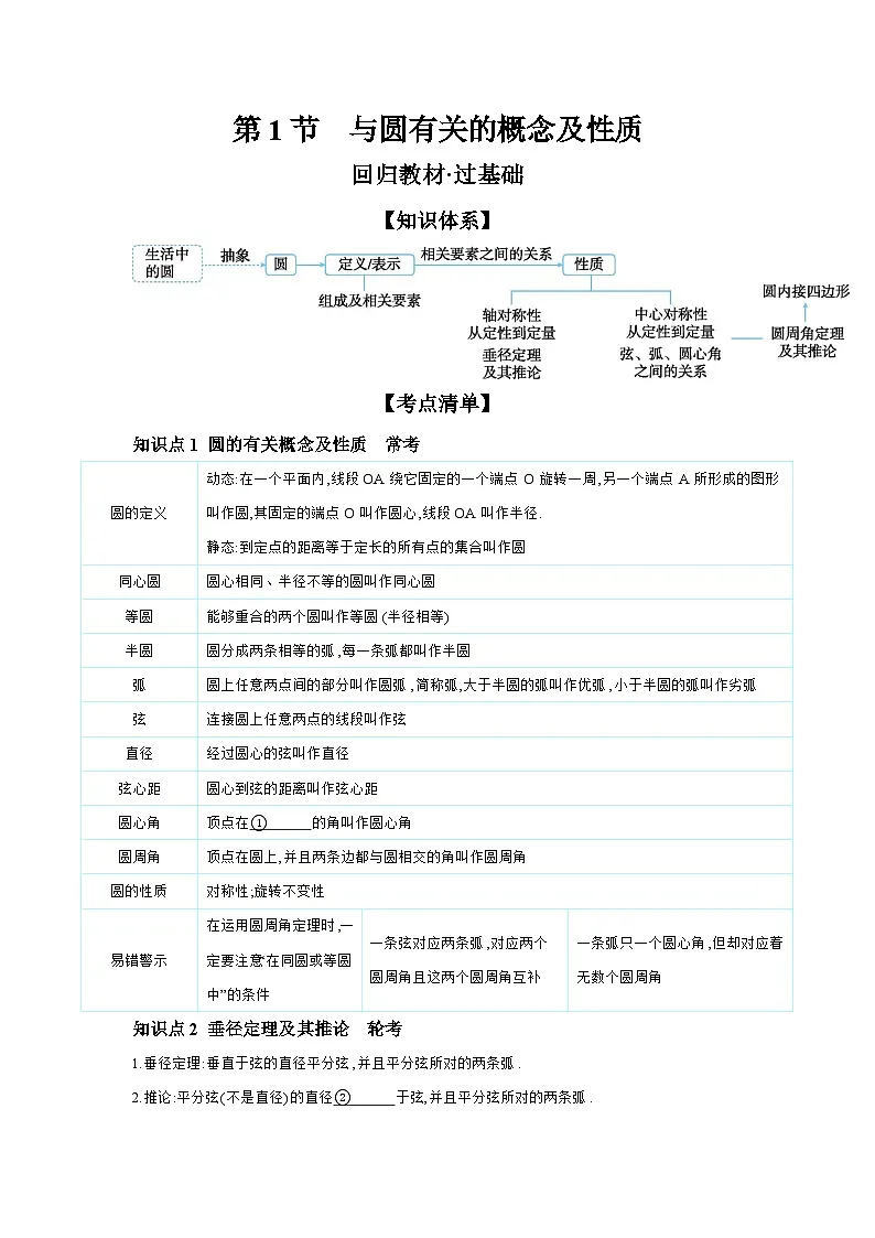 第六章 圆 第1节 与圆有关的概念及性质 学案（含答案）2025年中考数学人教版一轮复习第1页