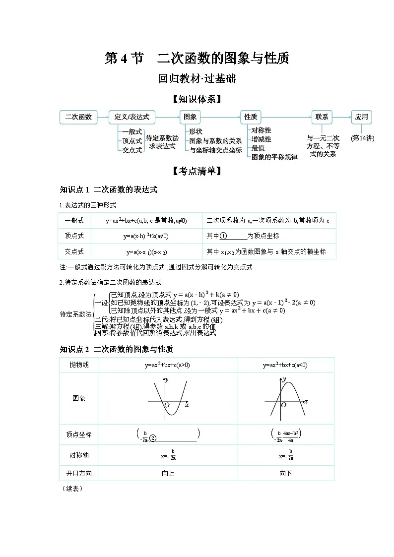 第三章 函数 第4节 二次函数的图象与性质 学案（含答案）2025年中考数学人教版一轮复习第1页