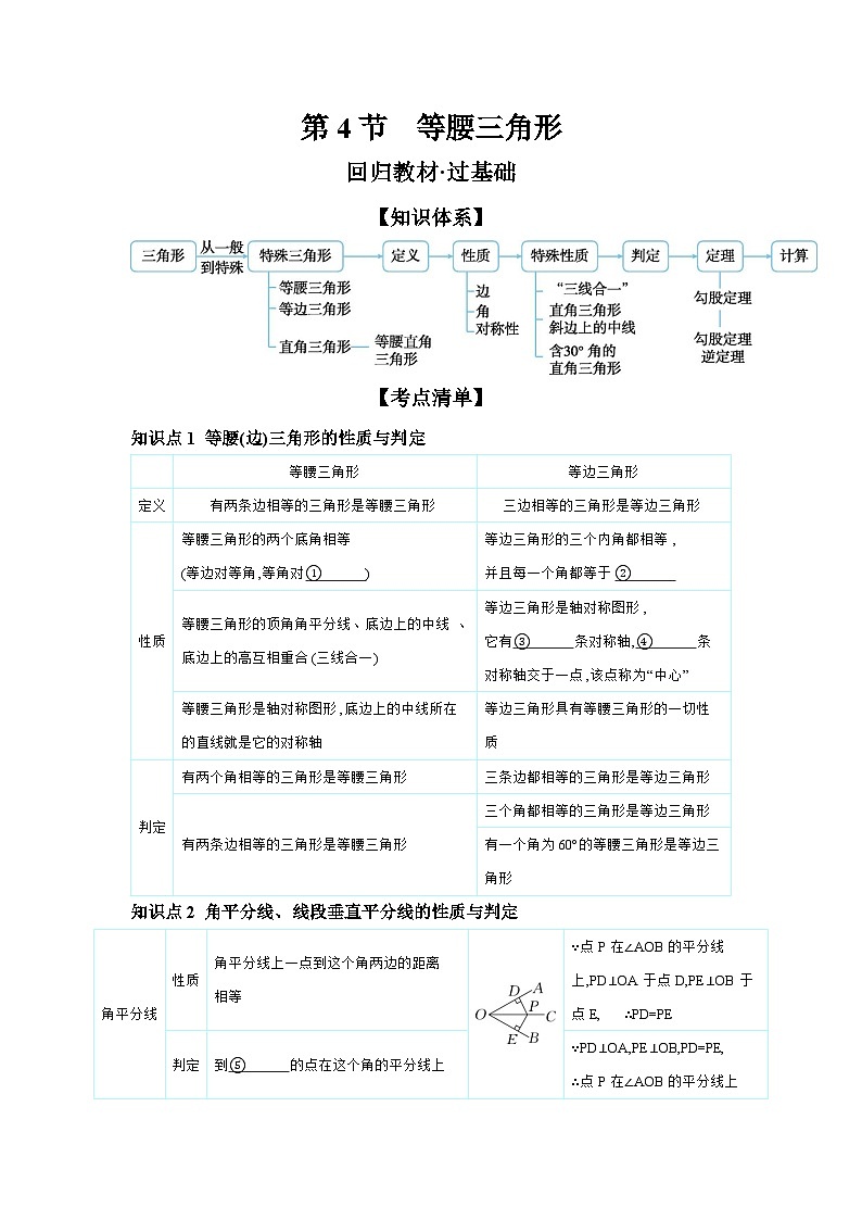 第四章 三角形 第4节 等腰三角形 学案（含答案）2025年中考数学人教版一轮复习第1页