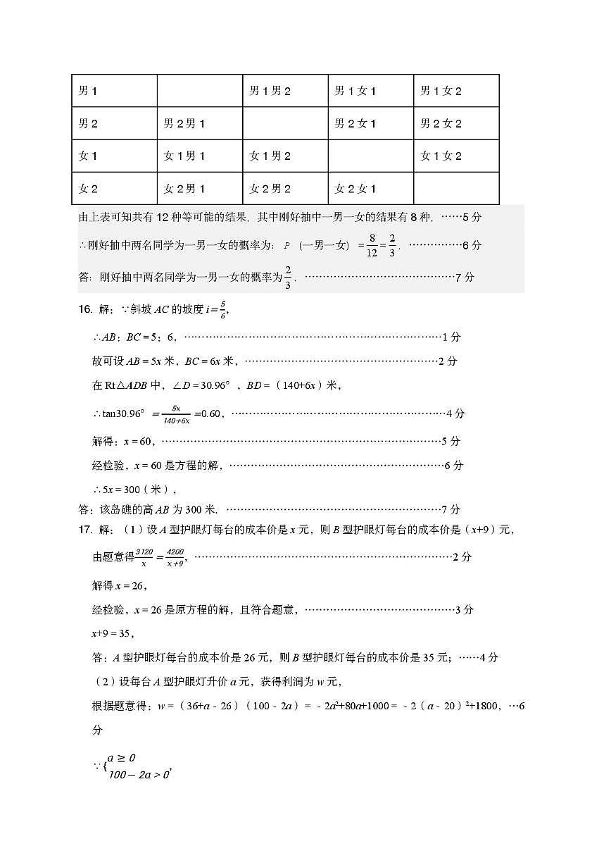 2025年广东省深圳市中考数学模拟试题参考答案及评分标准第2页