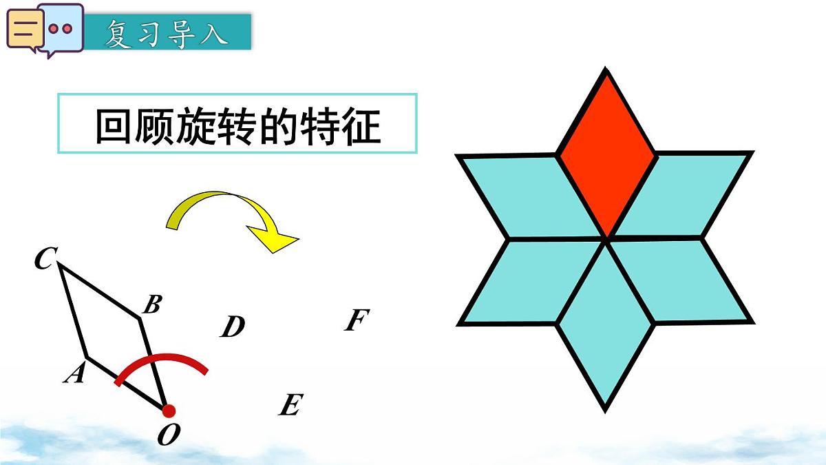 北师版初中八下数学3.2 第2课时 旋转作图【课件】第3页