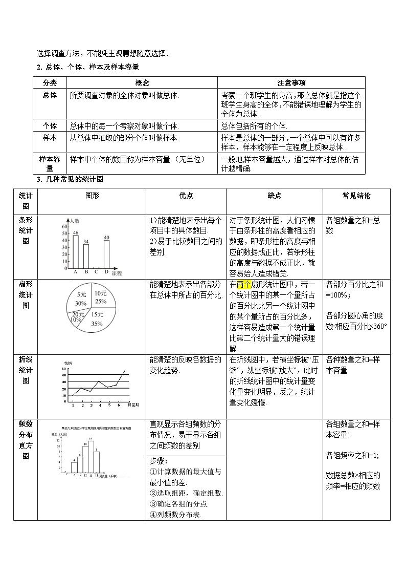 2024年中考数学复习讲义第33讲 统计第3页