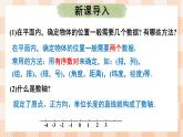 9.1 用坐標(biāo)描述平面內(nèi)點(diǎn)的位置 課件2024-2025學(xué)年 人教版七年級數(shù)學(xué)下
