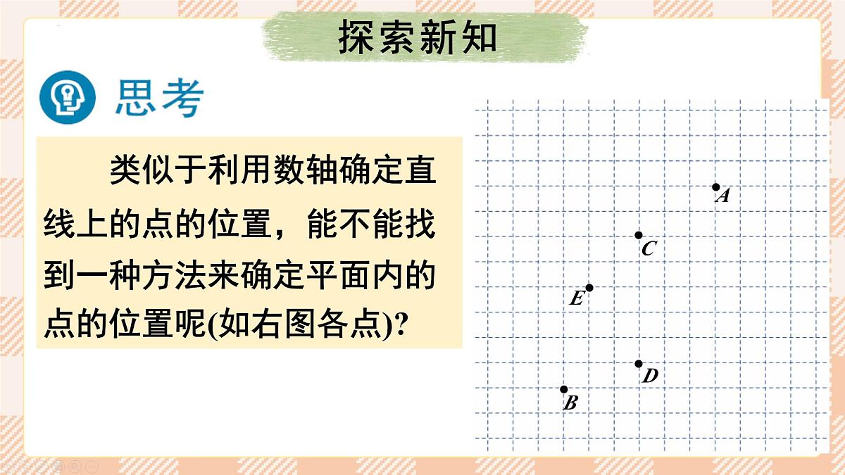 9.1 用坐标描述平面内点的位置 课件2024-2025学年 人教版七年级数学下第5页