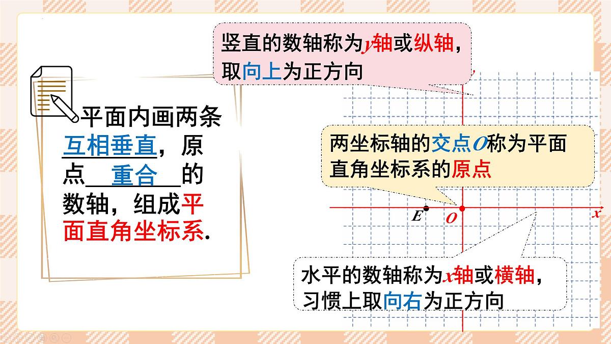 9.1 用坐标描述平面内点的位置 课件2024-2025学年 人教版七年级数学下第6页