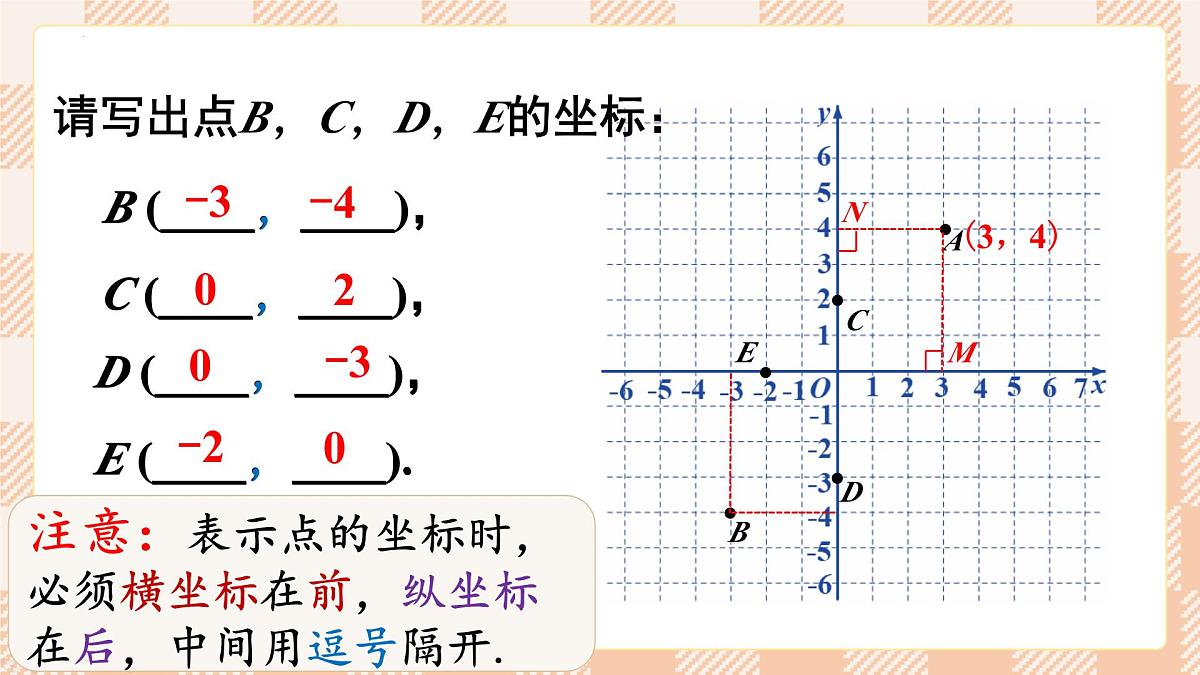 9.1 用坐标描述平面内点的位置 课件2024-2025学年 人教版七年级数学下第8页