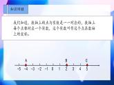 9.1  用坐標(biāo)描述平面內(nèi)點(diǎn)的位置 課件  2024—2025學(xué)年人教版數(shù)學(xué)七年級(jí)下冊(cè)