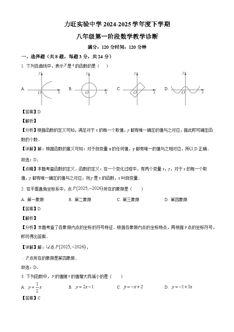 吉林省长春市力旺实验中学2024-2025学年八年级下学期第一阶段月考 数学试题（含解析）第1页