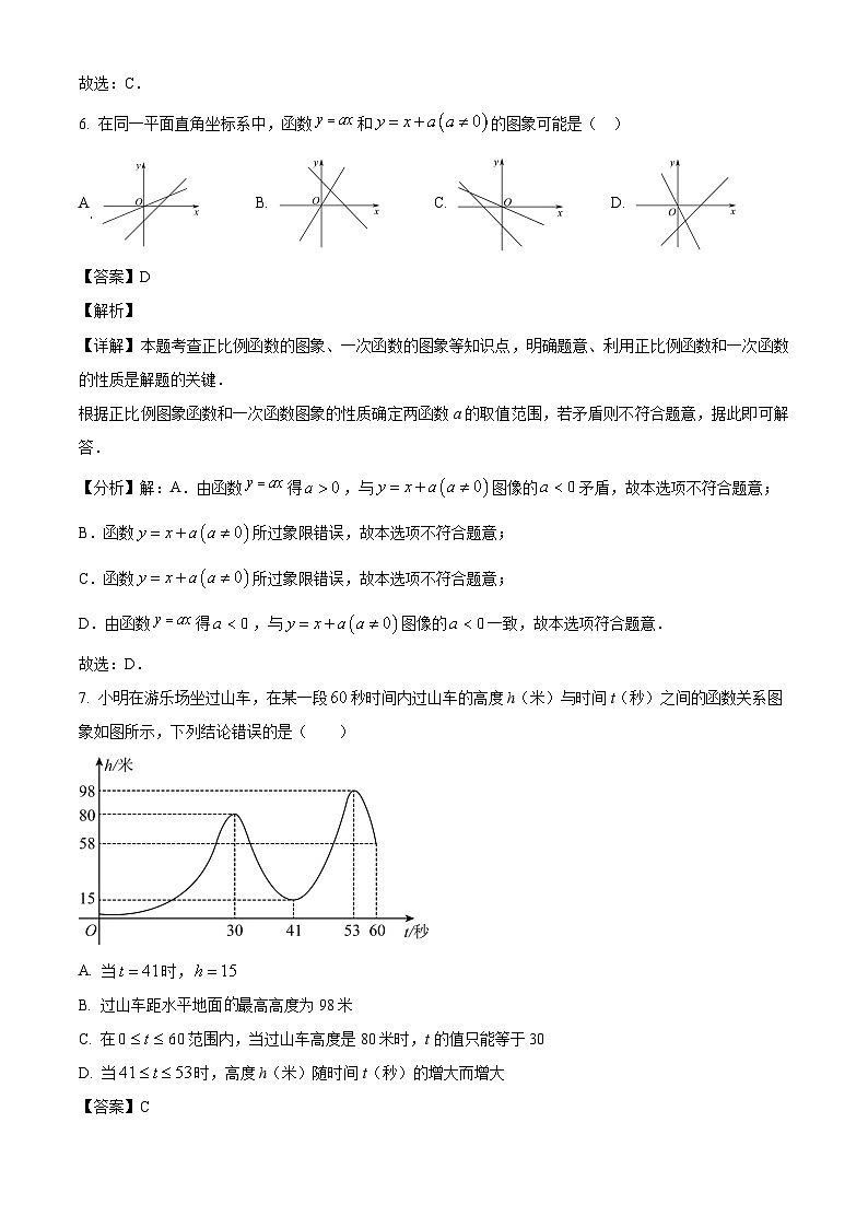 吉林省长春市力旺实验中学2024-2025学年八年级下学期第一阶段月考 数学试题（含解析）第3页