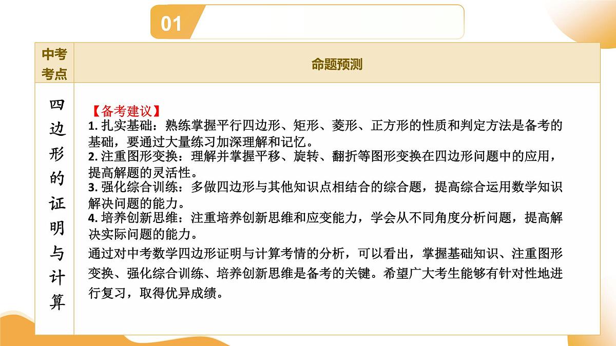 第05讲 四边形的证明与计算（课件）2025年中考数学二轮复习讲练测（全国通用）第4页