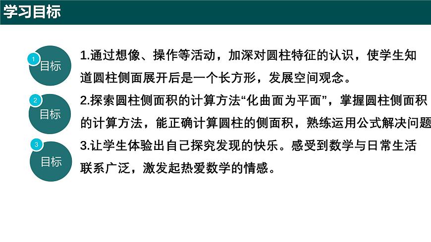 8.1 圆柱及其侧面展开图（第一课时 圆柱及圆柱的侧面积）课件 2025学年六年级数学下册（沪教版2024）第2页