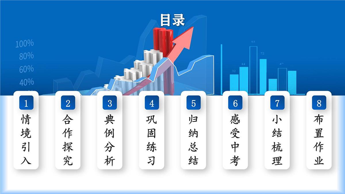 12.1.2 抽样调查（教学课件）七年级数学下册同步高效课堂（人教版2024）第3页