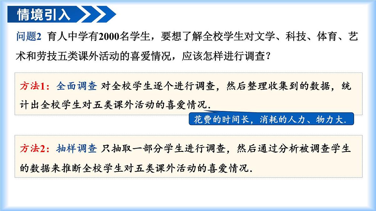 12.1.2 抽样调查（教学课件）七年级数学下册同步高效课堂（人教版2024）第4页