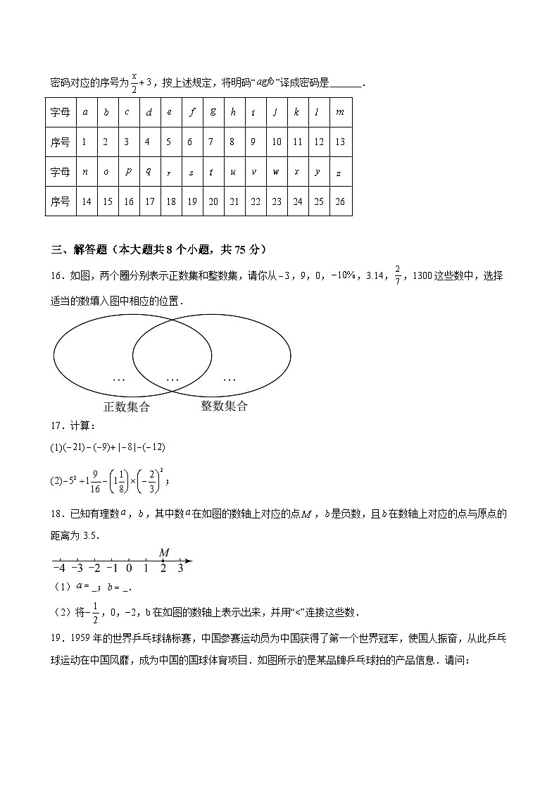 河南省驻马店市确山县2024-2025学年七年级上学期11月期中考试数学试卷(含解析)第3页