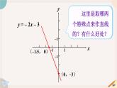 17.3.2 第2課時(shí) 實(shí)際問(wèn)題中的一次函數(shù)圖象 華師大版八年級(jí)數(shù)學(xué)下冊(cè)課件