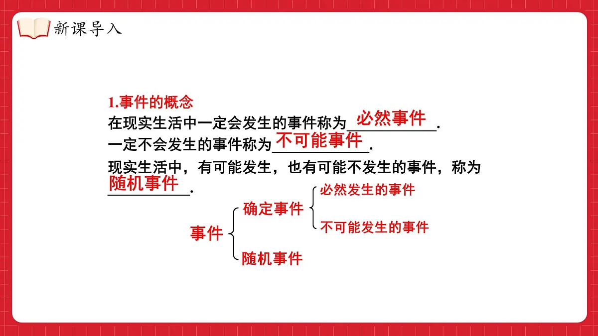 湘教版（2024）九年级下册数学-第四章 概率 小结与复习【课件】第5页