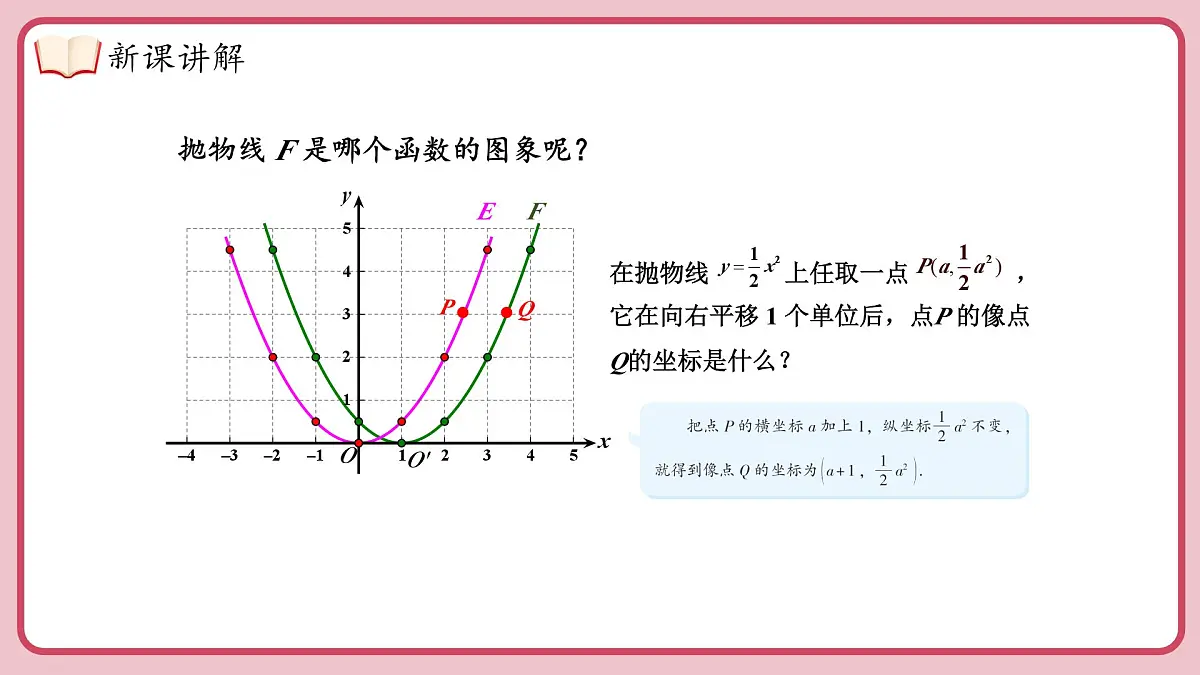 湘教版九年级下册数学1.2.3二次函数 y = a（x-h）²（a≠0）的图象与性质【课件】第7页