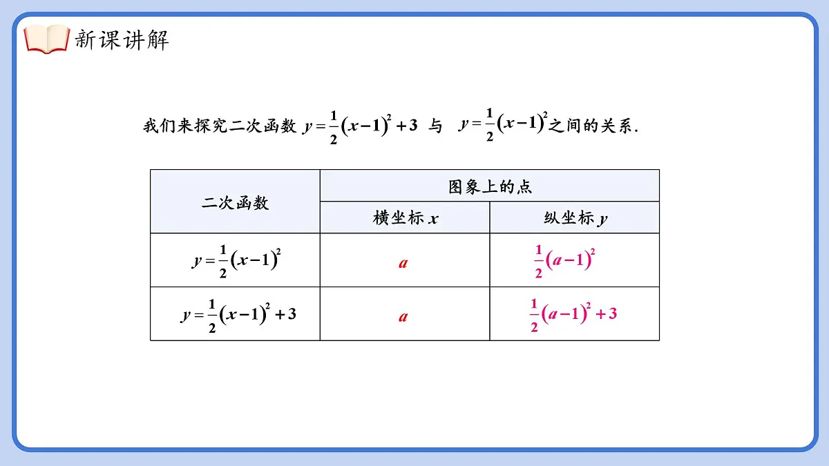 湘教版九年级下册数学1.2.4二次函数y=a（x-h）²+k的图象与性质【课件】第7页