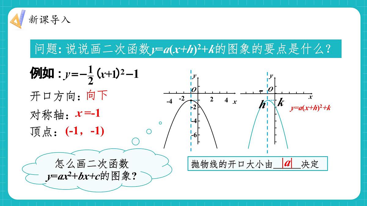 沪科版九年级上册数学21.2.2二次函数y=ax²+bx+c的图象和性质【课件】第4页