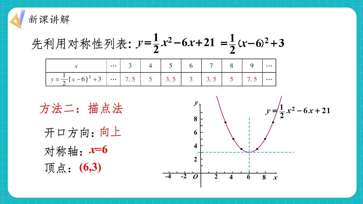 沪科版九年级上册数学21.2.2二次函数y=ax²+bx+c的图象和性质【课件】第8页