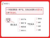 滬科版九年級(jí)上冊(cè)數(shù)學(xué)21.6綜合與實(shí)踐-獲取最大利潤【課件】