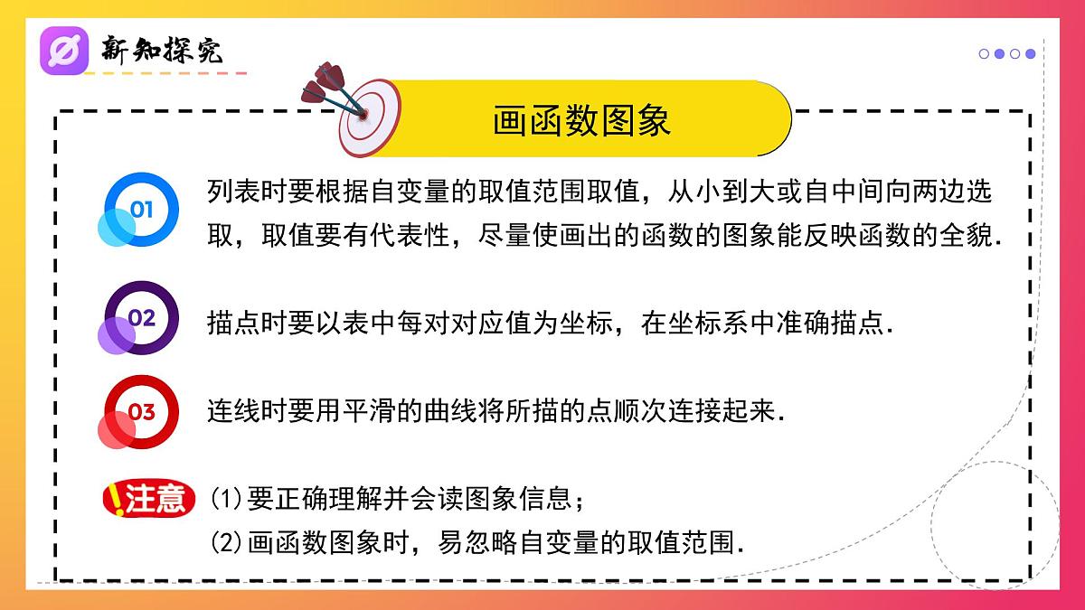 19.1.2（第1课时）函数的图象（同步课件）2025学年八年级数学下册同步精品课堂（人教版）第6页