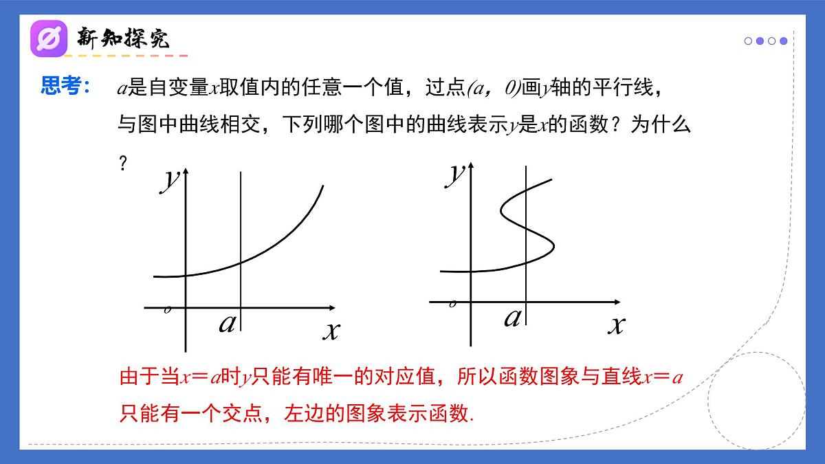 19.1.2（第1课时）函数的图象（同步课件）2025学年八年级数学下册同步精品课堂（人教版）第7页