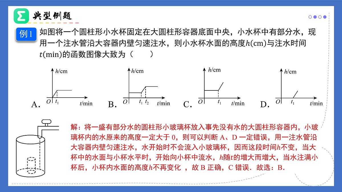 19.1.2（第1课时）函数的图象（同步课件）2025学年八年级数学下册同步精品课堂（人教版）第8页